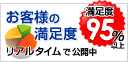 �����ͤ���­��95%�ʾ塢�ꥢ�륿����Ǹ�����
