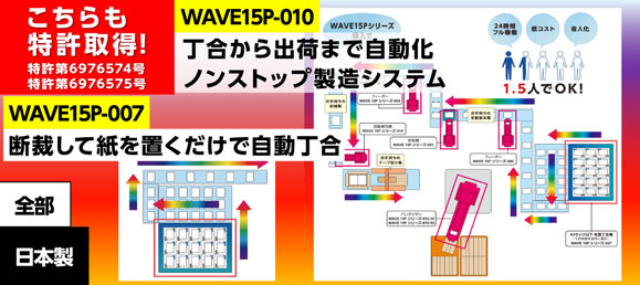 自動化システム WAVE15P-007