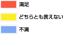 凡例