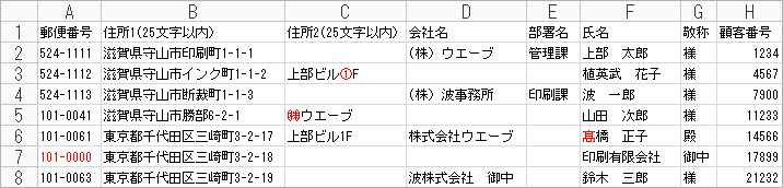 宛名印字エクセルデータ例