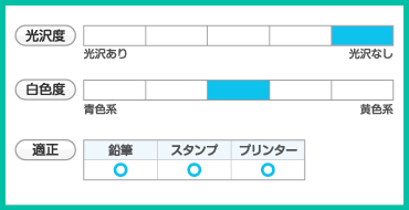 �ޥ���ޥ�CoC����ħ