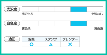�ޥåȥ����Ȼ����ħ