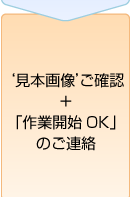 �Ƹ��ܲ����Ǥ���ǧ�ܡֺ�ȳ���OK�פΤ�Ϣ��