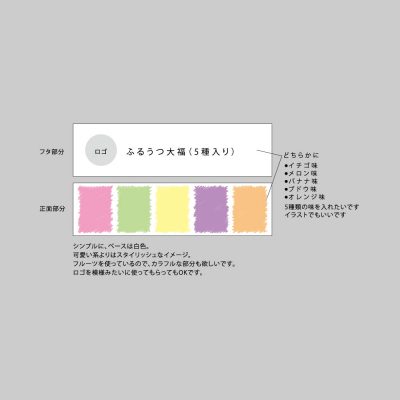 和菓子のパッケージデザインラフ