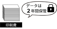 増刷時の料金