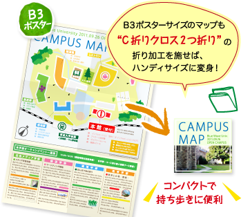 車両中吊り広告印刷