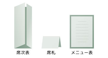 結婚式当日に使うアイテムを作成