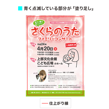 青く点滅している部分が「塗り足し」
