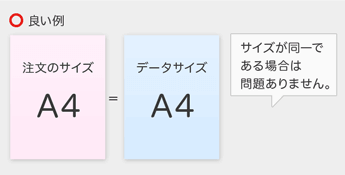 良い例（サイズが同一である場合は問題ありません）