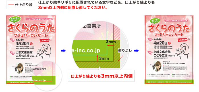 仕上がり線ギリギリに配置されている文字などを、仕上がり線よりも3mm以上内側に配置し直してください。