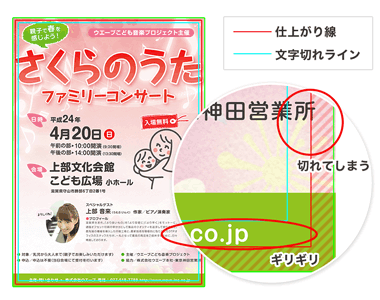 文字切れしている場合