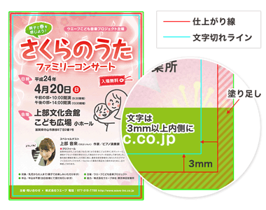 文字切れしていない場合