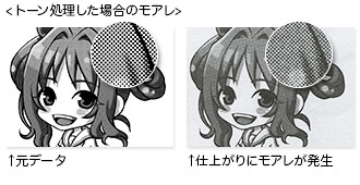 トーン処理した画像のモアレ
