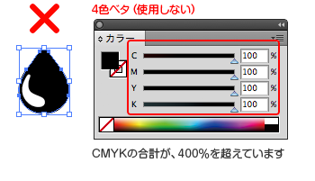 4色ベタは使用しないでください