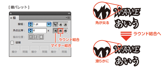 マイター結合からラウンド結合へ