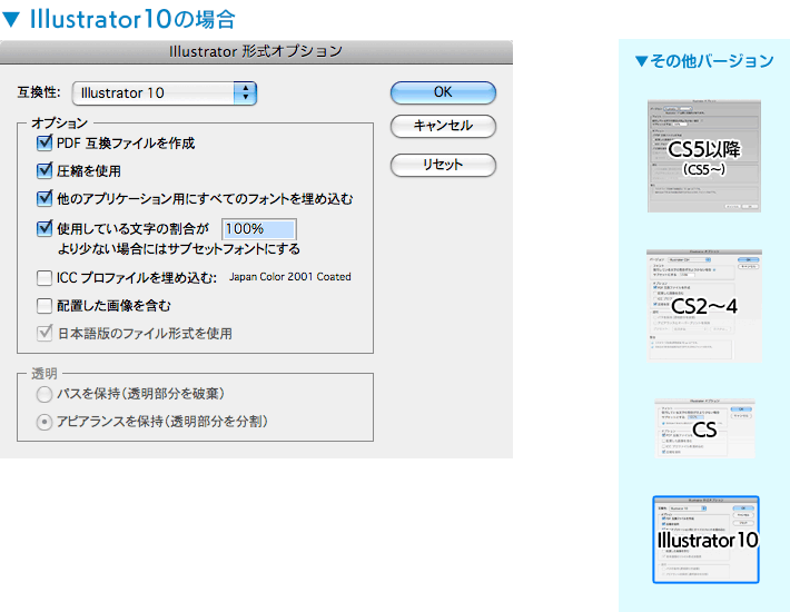 Illustrator Ai形式 の推奨保存設定 手順 Illustrator入稿 印刷データ作成方法 ネット通販の印刷 プリントなら Wave