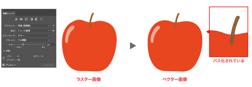 画像トレース
