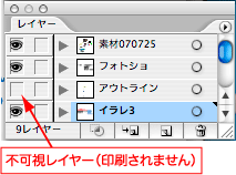 レイヤーの目が消えている状態は印刷されません