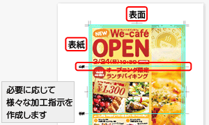 必要に応じて様々な加工指示を作成します