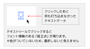 フォントのアウトライン化の方法 Illustrator入稿 印刷データ作成