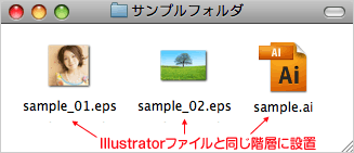 必ずIllustratorファイルと同じ階層に設置してください