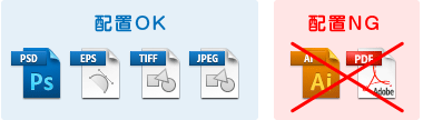 PSD、EPS、TIFF、JPEGなどは配置OK、aiデータやPDFは配置NG