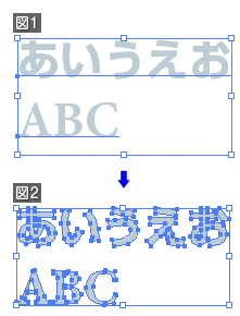 フォントをアウトライン化