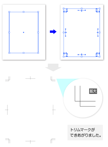 Illustrator初期設定 サイズとトリムマーク トンボ 設定方法 Illustrator 入稿 印刷データ作成方法 ネット通販の印刷 プリントなら Wave