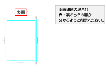 表裏の指定