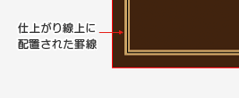 仕上がり線上に配置された罫線