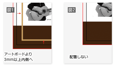 仕上がり線上には配置しない