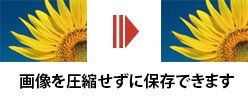 画像を圧縮せずに保存できます