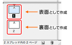 裏表の設定