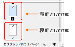 裏表の設定