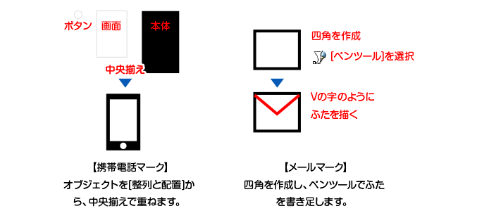 アイコン作り方