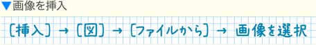 画像を挿入