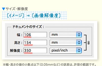 サイズ設定と解像度