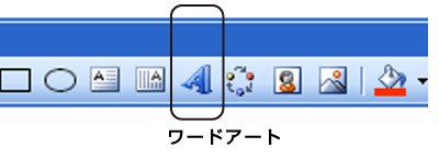 ワードアート