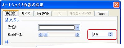 使用出来ない透過