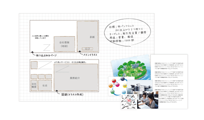 ラフ、素材は制作の前に揃えましょう