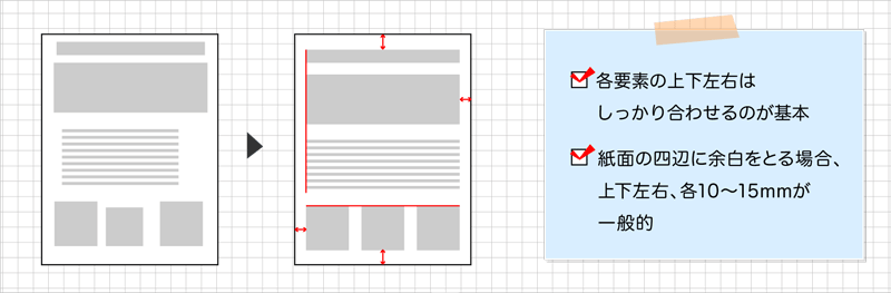 要素の上下左右はしっかり合わせるのが基本
