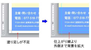 仕上がり線より3mm以上外側へ拡大