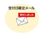 データチェック