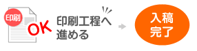 印刷工程へ進める指示をしてください