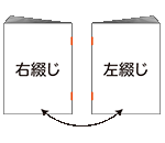 右綴じ・左綴じに注意