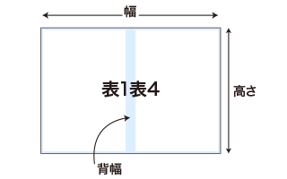 表紙（表1表4）データ
