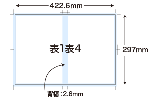 表紙（表1表4）データ