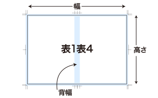 表紙（表1表4）データ