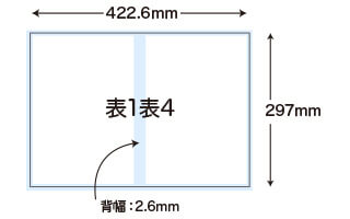 表紙（表1表4）データ