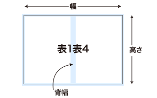 表紙（表1表4）データ